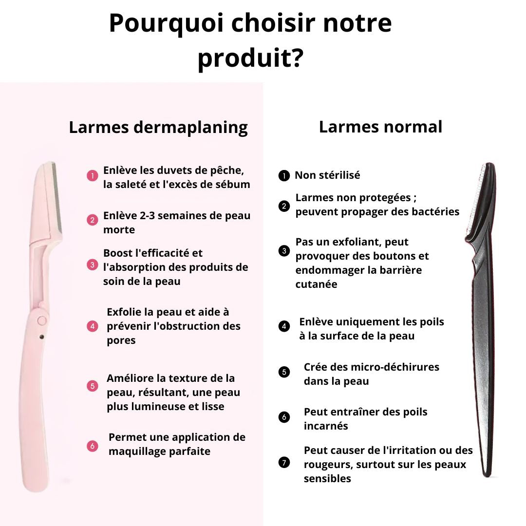 🔥 Révélateur Précision™ Obtenez une peau parfaitement nette dès aujourd’hui