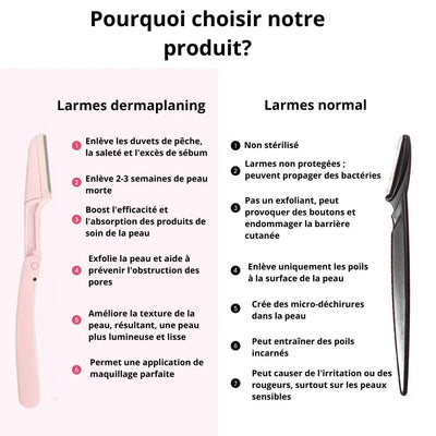 🔥 Révélateur Précision™ Obtenez une peau parfaitement nette dès aujourd’hui