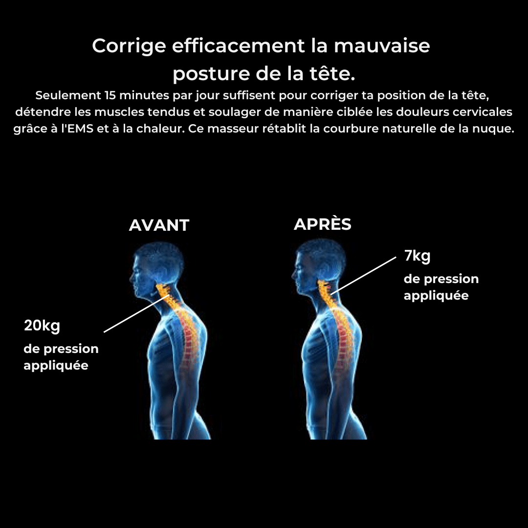 Corrige la mauvaise