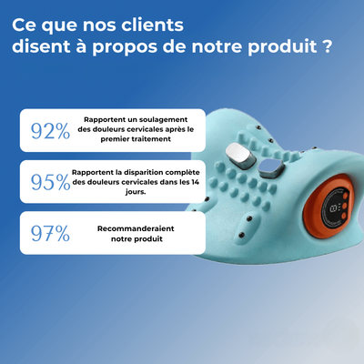 NeckZen™ 4-en-1 Masseur Cervical Intelligent